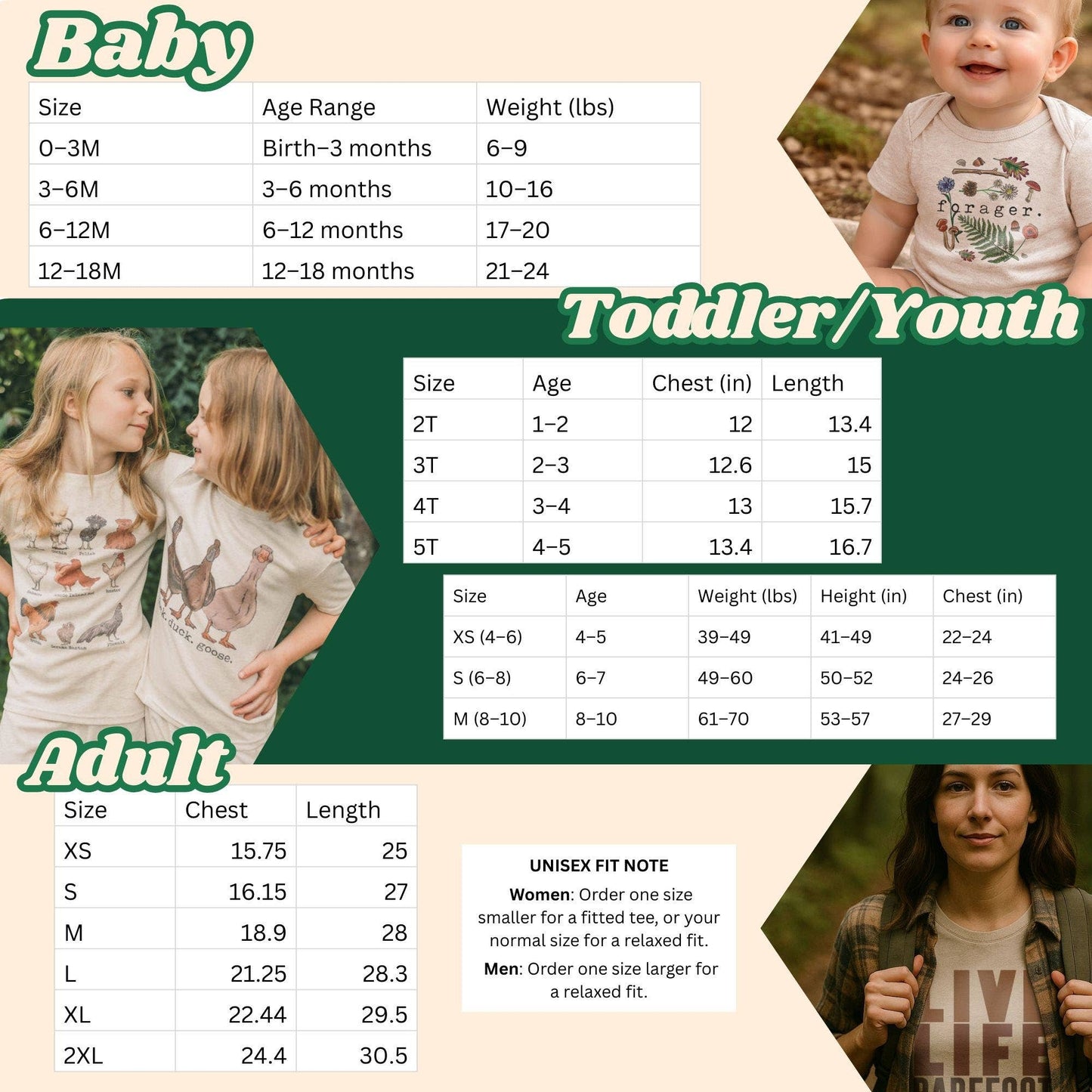 "Feral Animal" Raccoon Woodland Adventure Kid Clothes