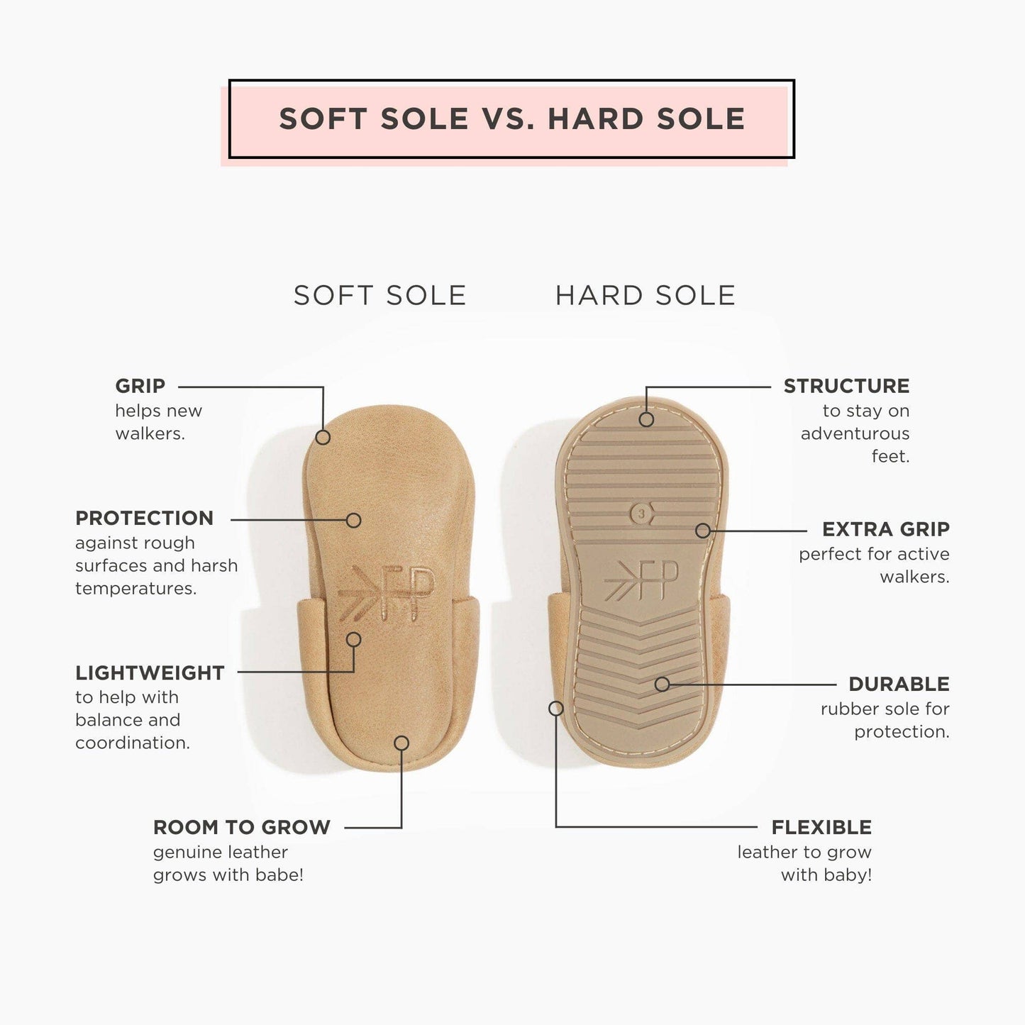 Dottie Mary Jane Baby Shoe: Soft Sole
